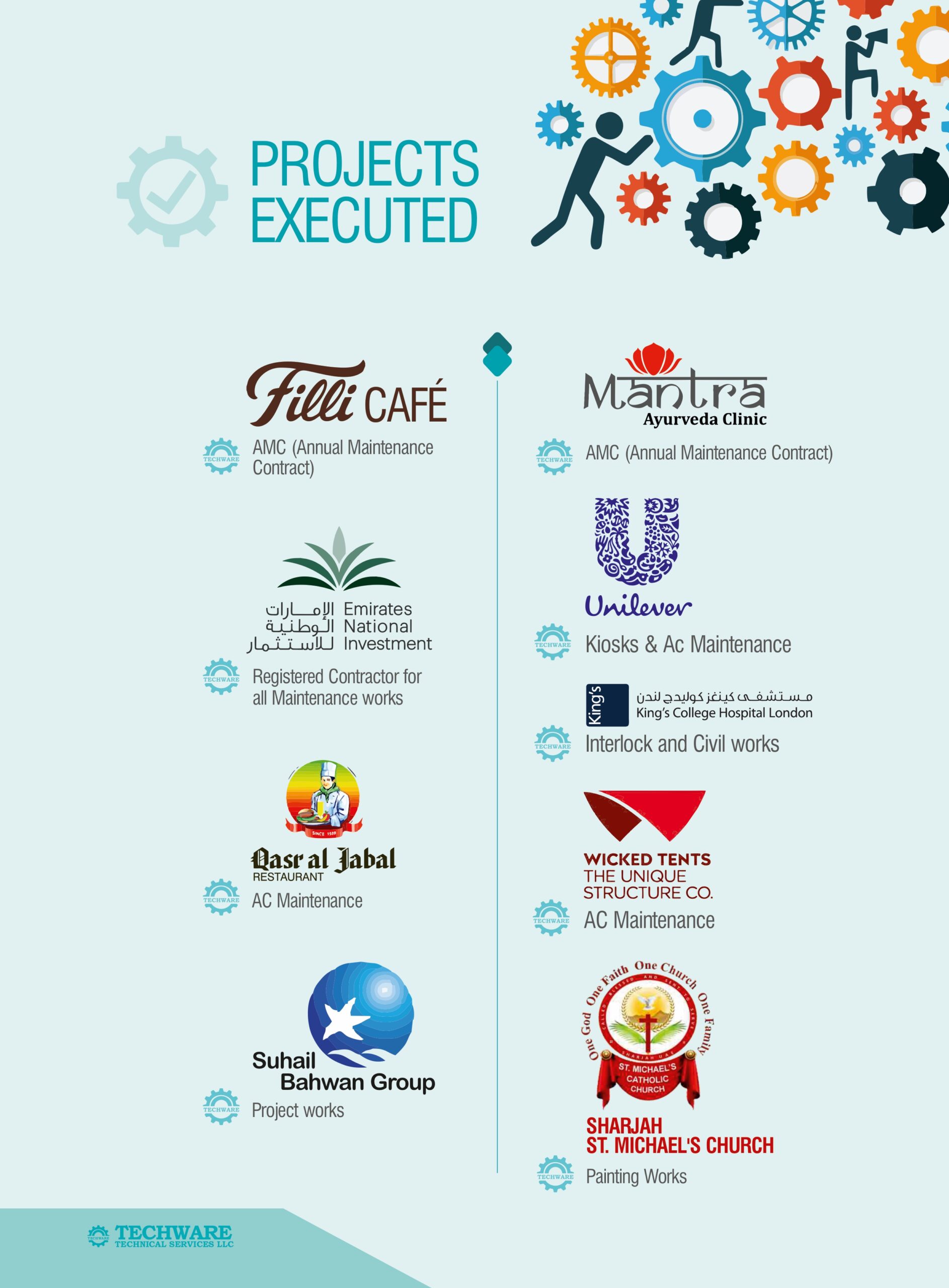 Techware (PitchDeck) W-13_pages-to-jpg-0001