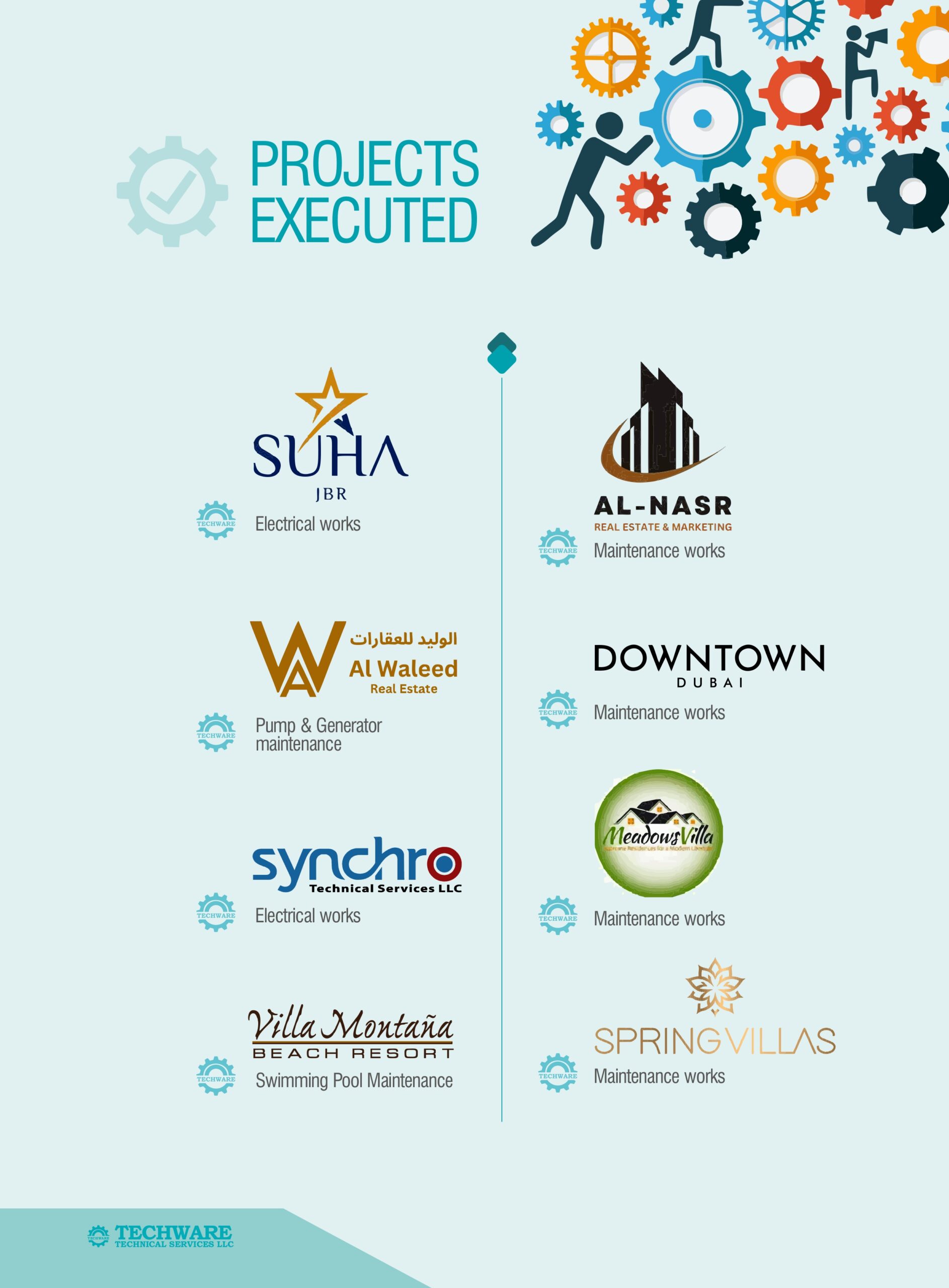 Techware (PitchDeck) W-15_pages-to-jpg-0001